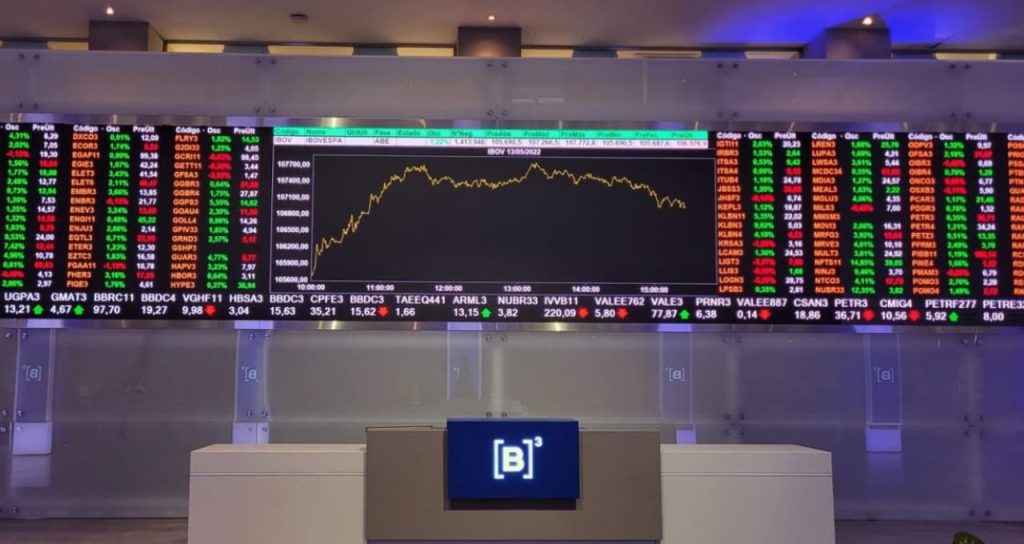 Bolsa Ações B3 Ibovespa